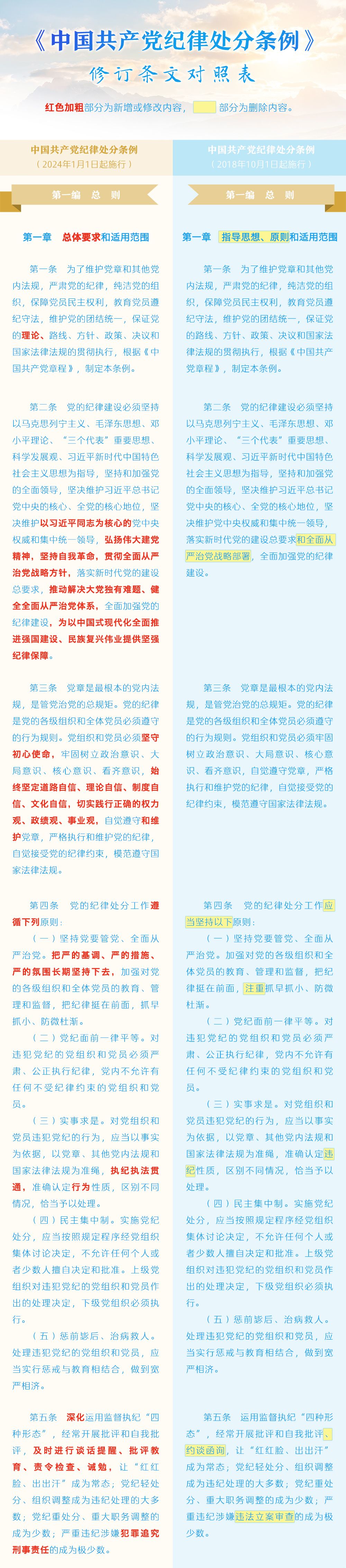 太阳集团2138