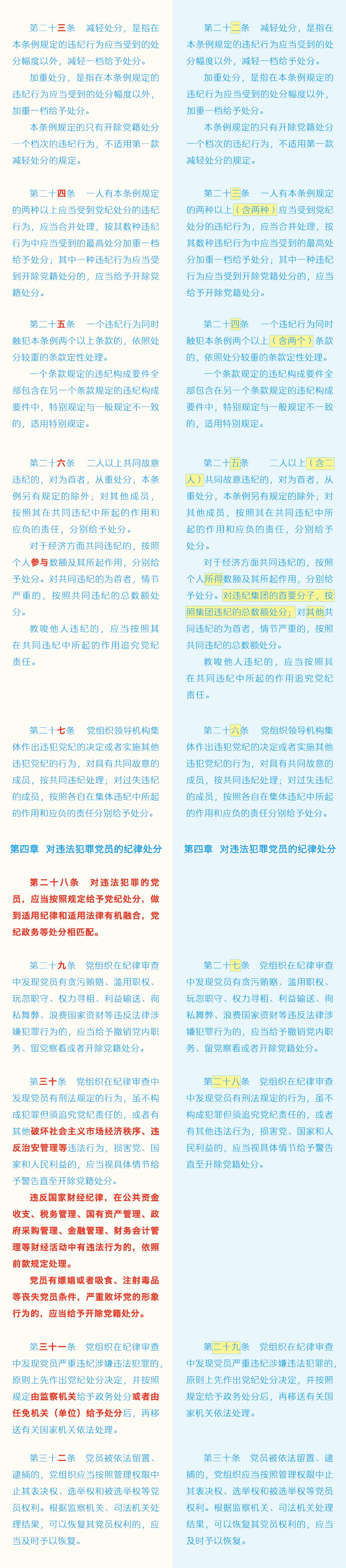 太阳集团2138