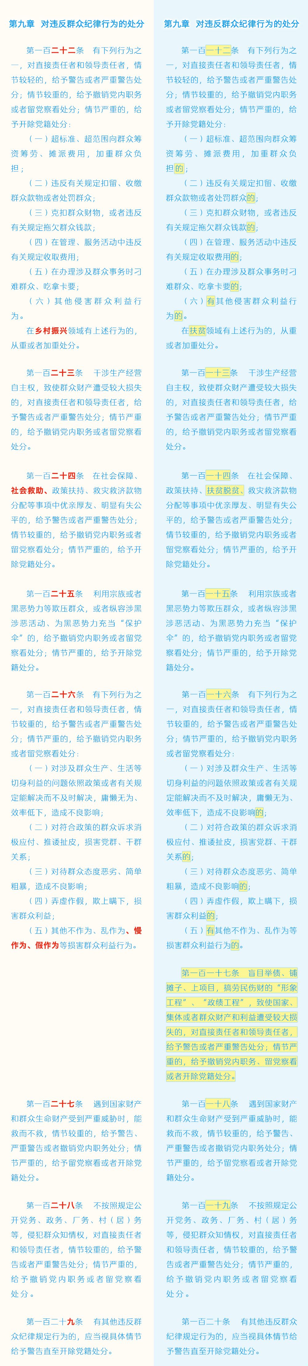 太阳集团2138