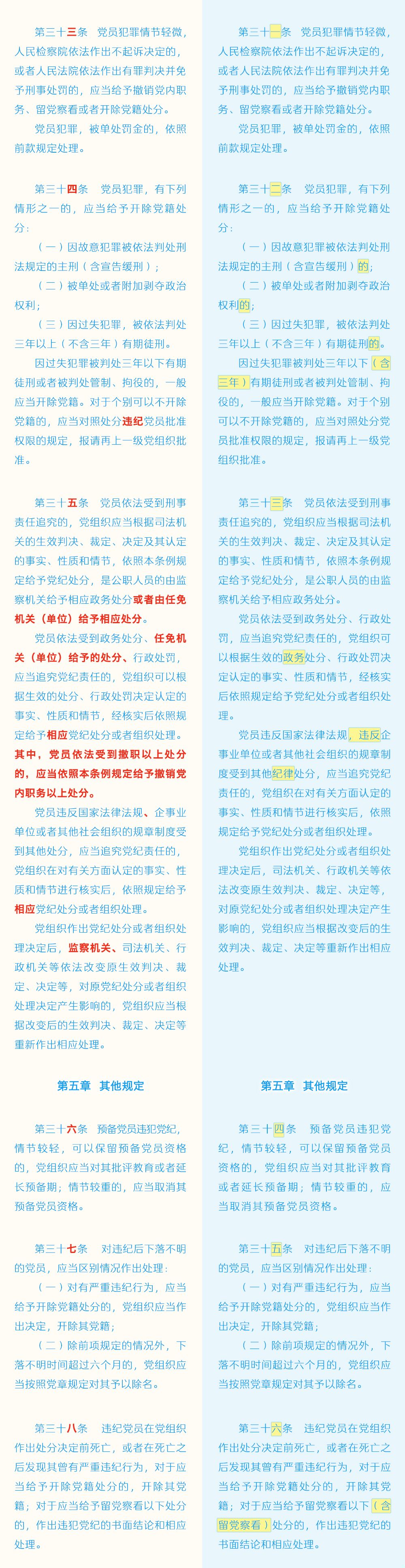 太阳集团2138
