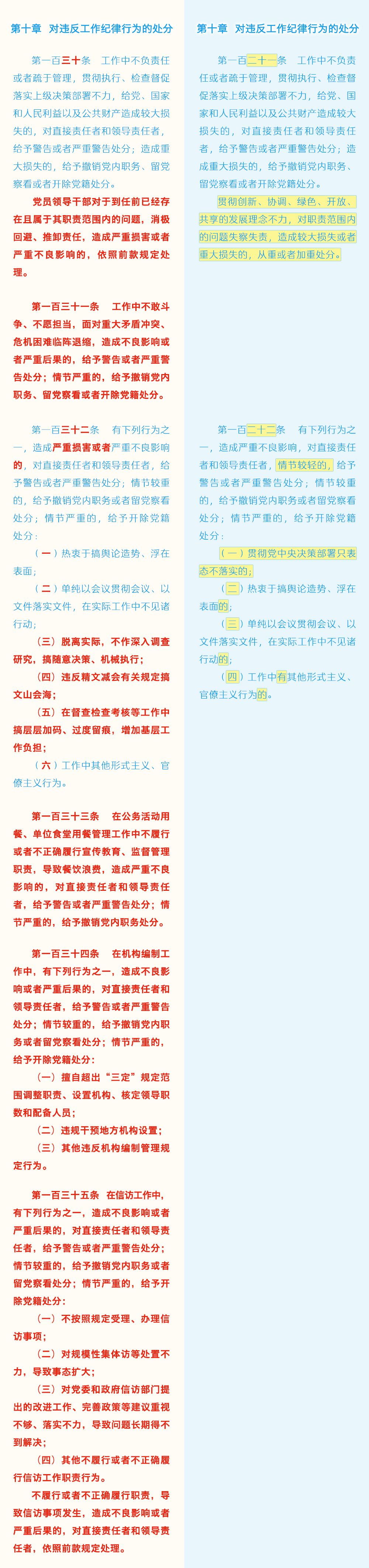 太阳集团2138