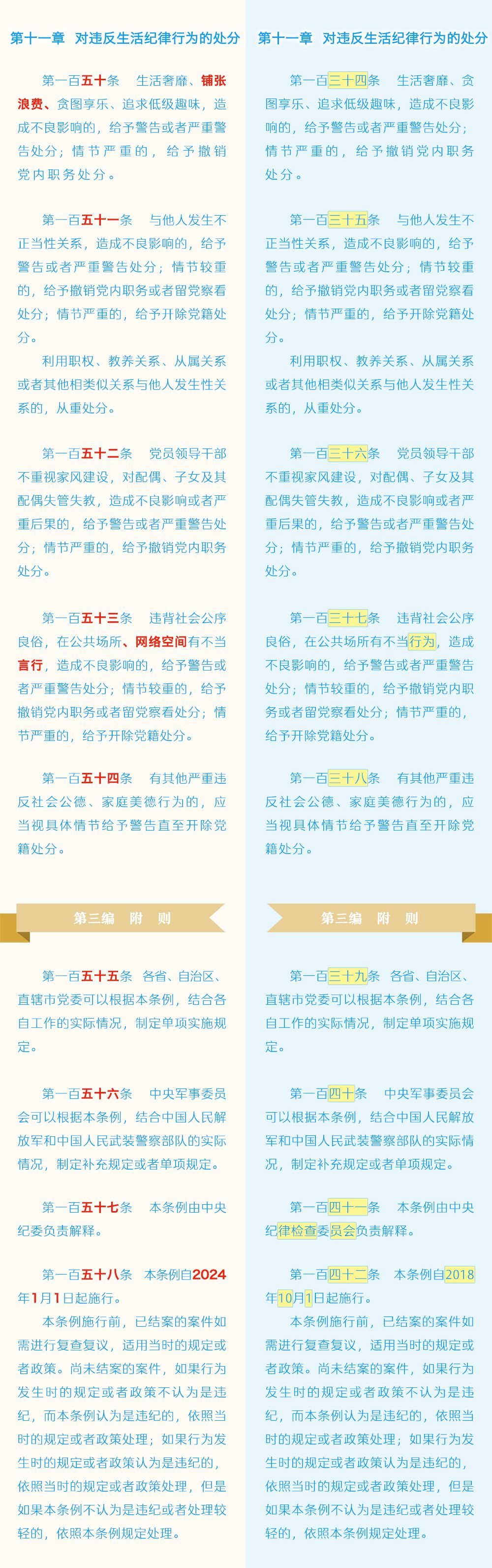 太阳集团2138