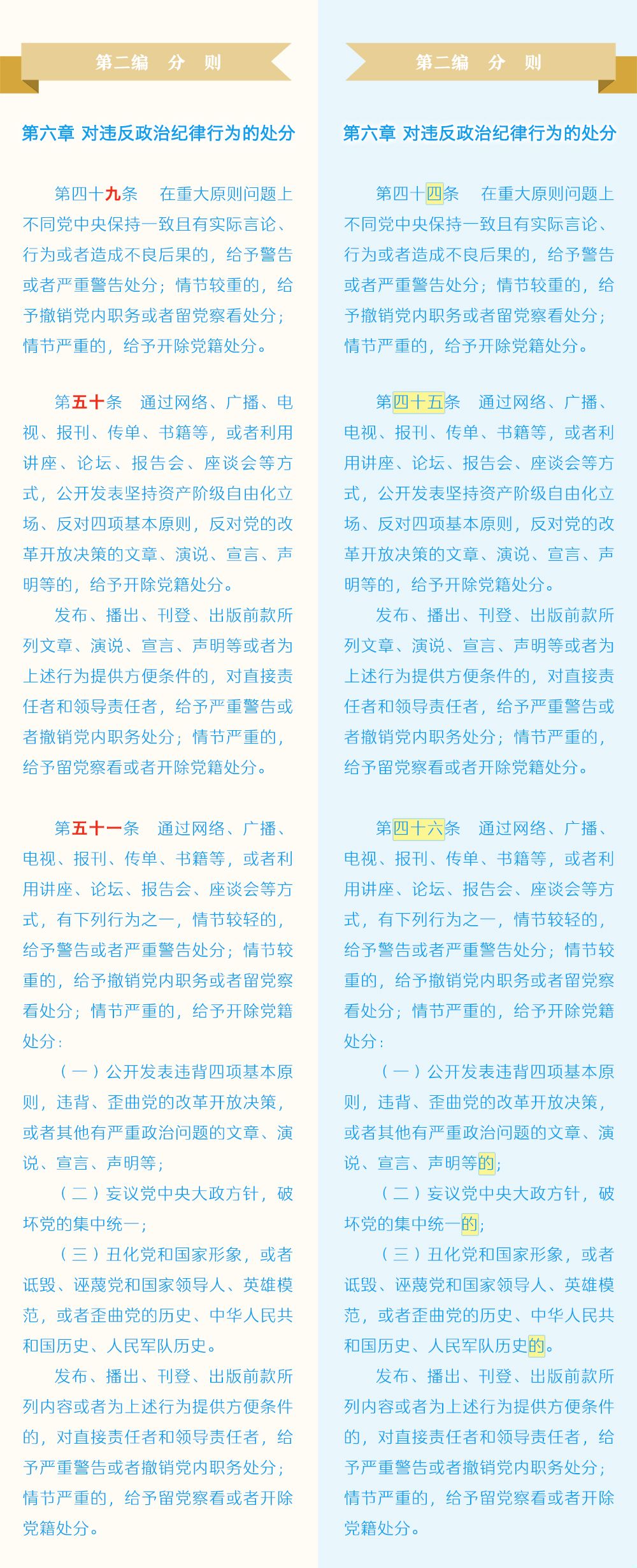 太阳集团2138